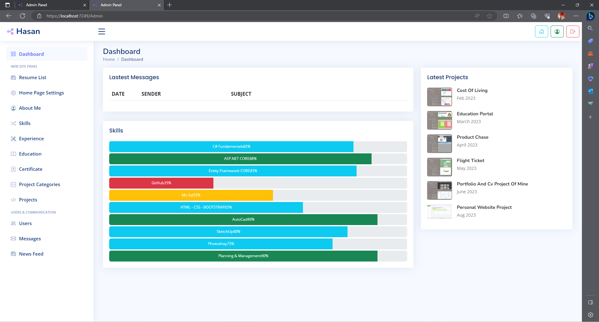 Software and Website