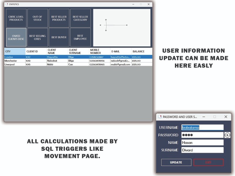 Software and Website